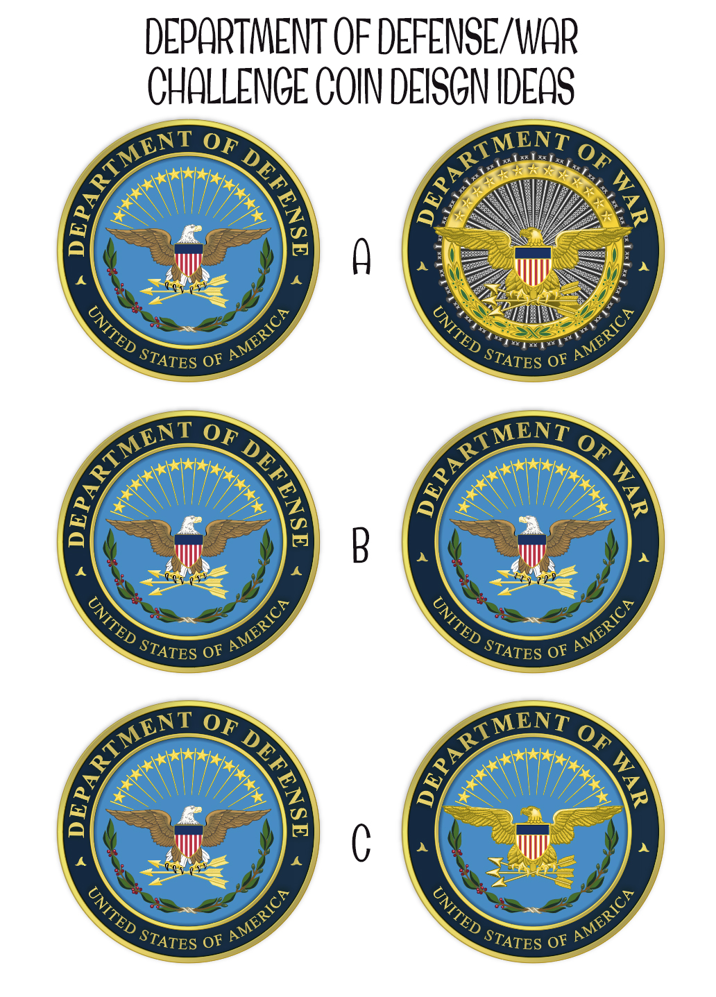 DEPARTMENT OF DEFENSE/WAR - Challenge Coin - Image 2